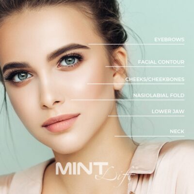 MINT Thread, Non-Surgical Facelift Non-Surgical Facelift, Christchurch