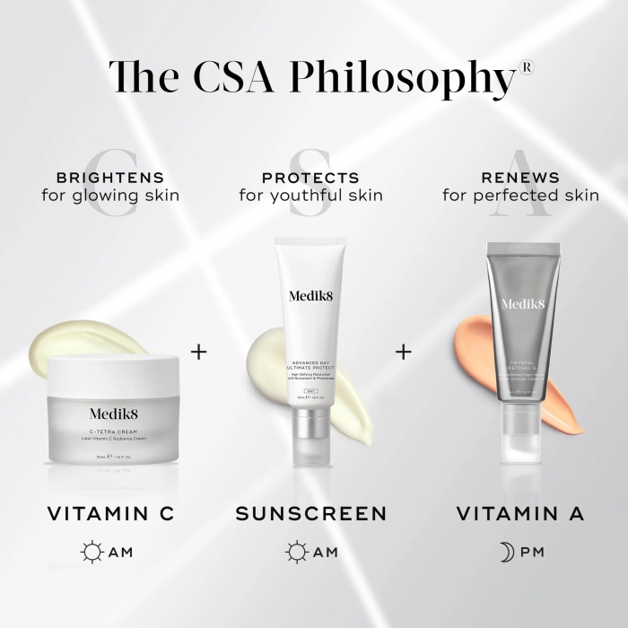 Medik8 C Tetra Cream - Image 3